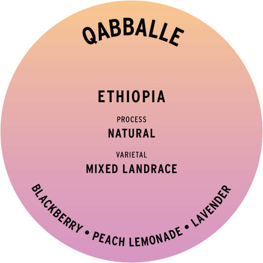 Ethiopia Qabballe