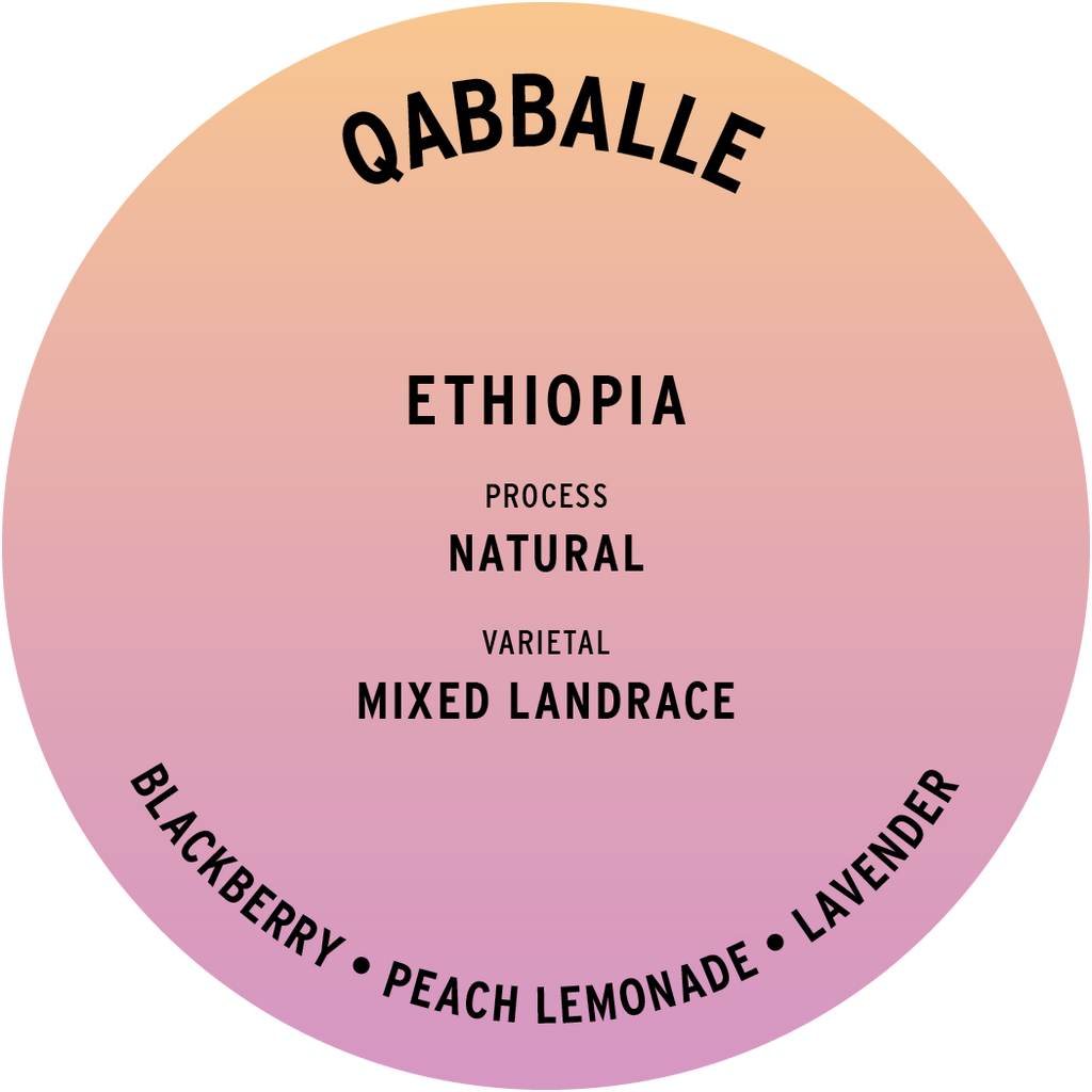 Ethiopia Qabballe