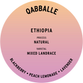 Ethiopia Qabballe