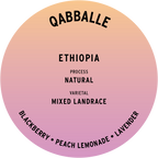 Ethiopia Qabballe