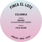 Colombia Finca el Lote