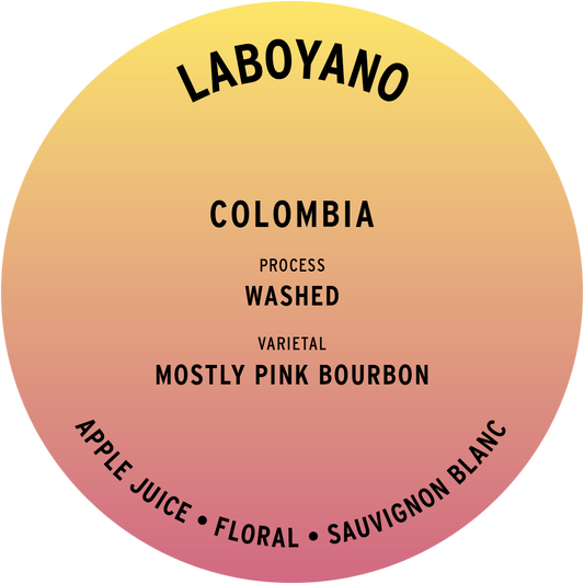 Colombia Laboyano